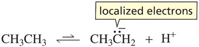 Localized electrons in ethane anion