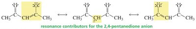 Resonance contributors for 2,4-pentanedione anion