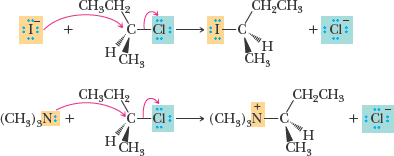 SN2 reaction mechanism with transition state
