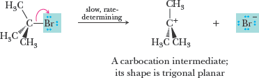 SN1 reaction, nucleophilic attack on carbocation