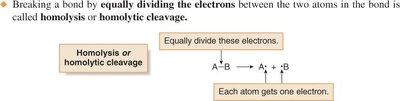 Homolytic cleavage