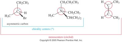 Stereocenters and chirality centers