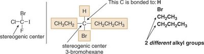 Multiple asymmetric carbons in large molecules
