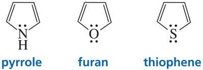 Structures of pyrrole, furan, and thiophene