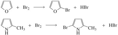 EAS at the 2-position of five-membered heterocycles