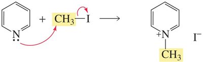 Pyridine as a nucleophile