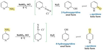 Keto-enol tautomerism in pyridone formation