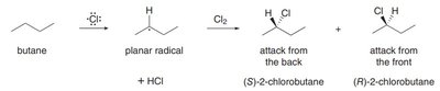 Stereochemistry of radical halogenation
