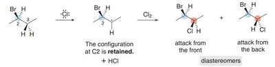 Diastereomers from radical halogenation