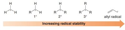 Allylic radical stability
