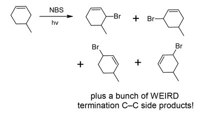 Side products from allylic bromination