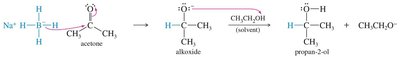 Electrophilic strength comparison