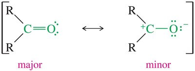 Resonance structures of the carbonyl group