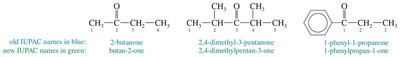 Examples of ketone nomenclature