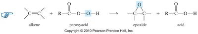 Epoxidation of alkenes with peroxyacid