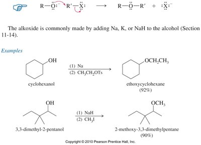 Examples of Williamson ether synthesis