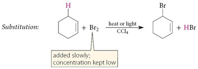 Substitution product in allylic bromination