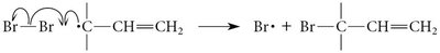 Propagation steps of NBS bromination