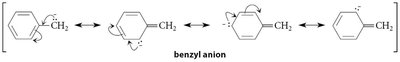Resonance structures of the benzyl anion