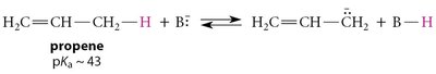 Deprotonation of propene (pKa ~43)