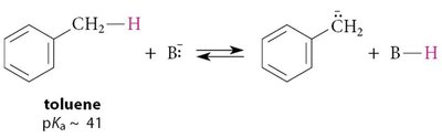Deprotonation of toluene (pKa ~41)