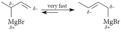 Equilibration of allylic Grignard reagents