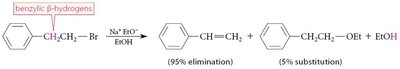 E2 elimination at benzylic position