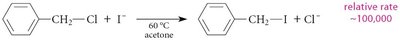 SN2 reaction at benzylic position