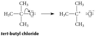 tert-butyl chloride ionization