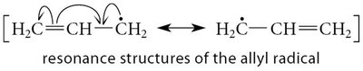 Resonance structures of the allyl radical