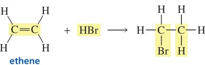 Addition of HBr to ethene