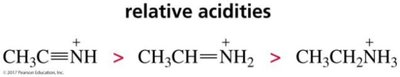 Relative acidities of nitrogen compounds: CH3C≡NH > CH3CH=NH2 > CH3CH2NH3