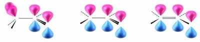 Resonance structures of an enolate ion