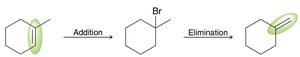 Addition and elimination sequence to move a pi bond in a cyclohexene ring