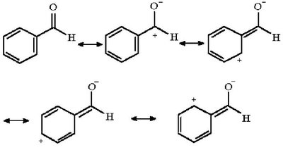 Resonance structures of benzaldehyde