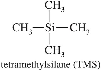 Tetramethylsilane (TMS) structure