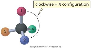 Clockwise = R configuration