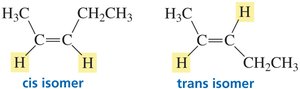 cis and trans isomers of an alkene
