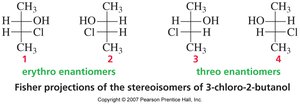 Diastereomers