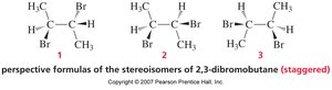 Meso compounds and plane of symmetry