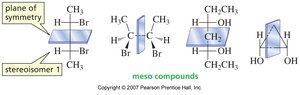 Meso compound with plane of symmetry