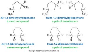 Meso compound in cyclic molecules