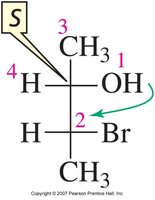 Fischer projection with R/S assignment
