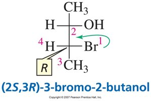 Fischer projection with R/S assignment