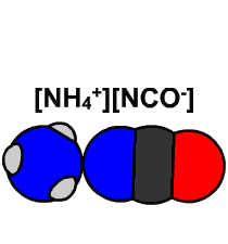 Estructura de urea sintetizada por Wöhler