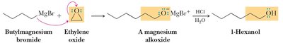 Grignard reaction with ethylene oxide to form 1-hexanol