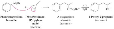 Grignard reaction with methyl oxirane to form 1-phenyl-2-propanol