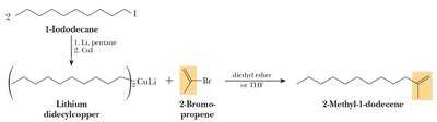 Coupling of Gilman reagent with 2-bromopropene