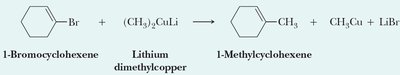 Gilman reagent reaction with 1-bromocyclohexene