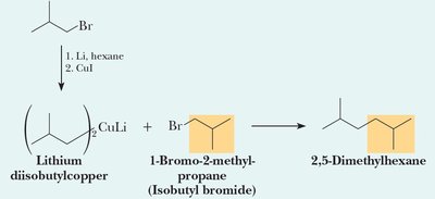 Gilman reagent reaction with 1-bromo-2-methylpropane